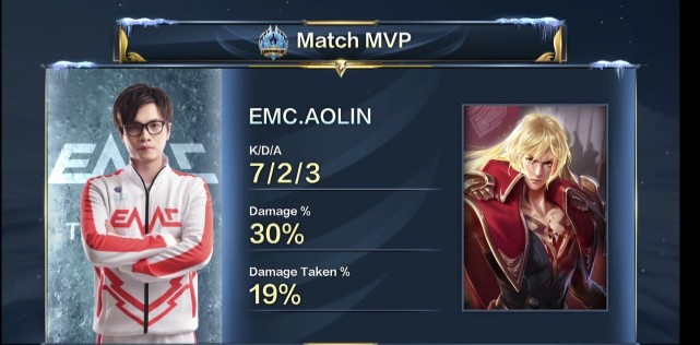 创新模式的 创新模式的