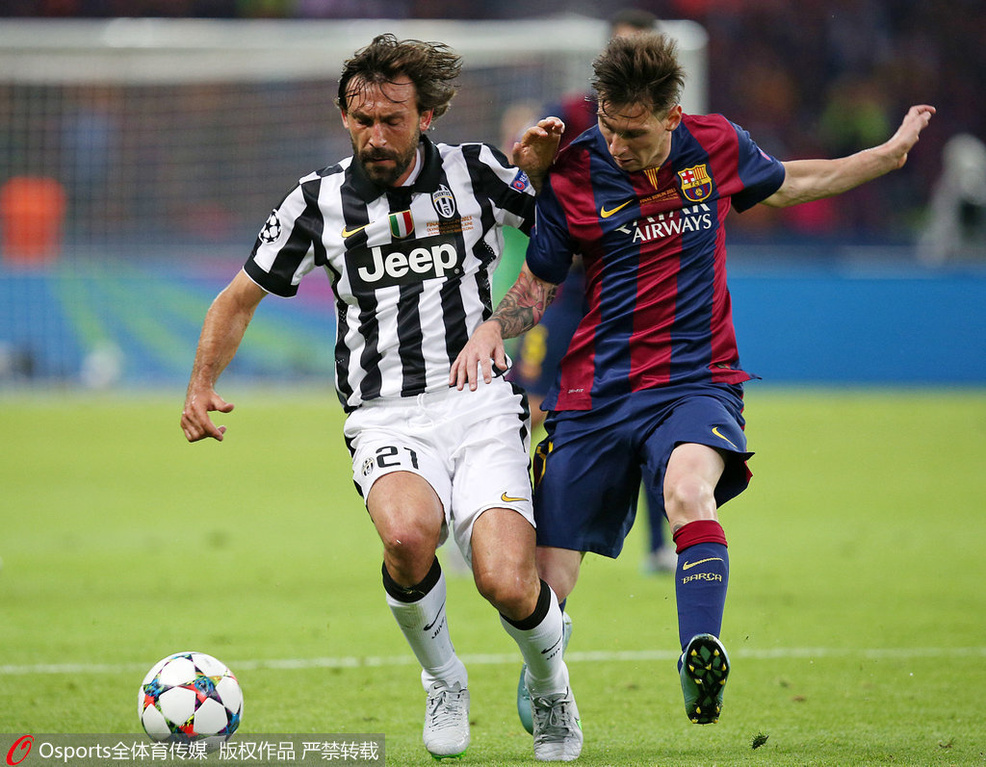 市场层面 市场层面