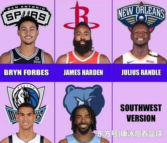 我的结论是 我的结论是