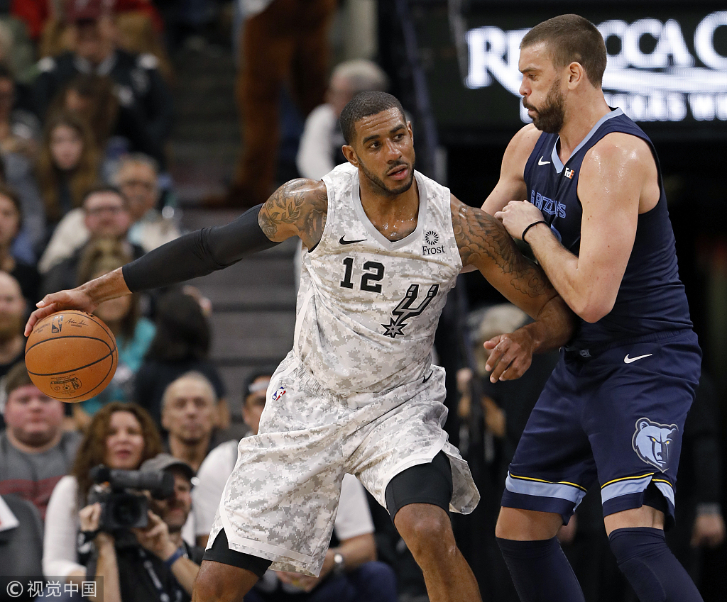 支撑脚踩稳 支撑脚踩稳